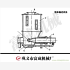 脫硫氣力輸送設(shè)備價(jià)格fcl鍋爐脫硫裝置富成機(jī)械